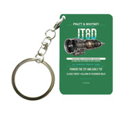 Thumbnail for JT8D Key Chain design on green key chain