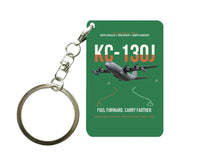 Thumbnail for KC-130J SUPER HERCULES design on green designed key chain, double-side print