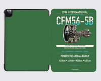 Thumbnail for CFM56-5B design on green ipad tablet case