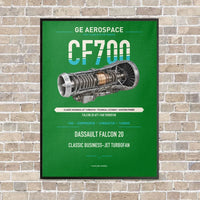 Thumbnail for CF700 vertical canvas print - framed - green background