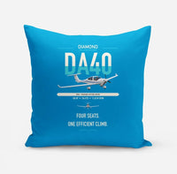 Thumbnail for Diamond DA40 design on turquoise pillow