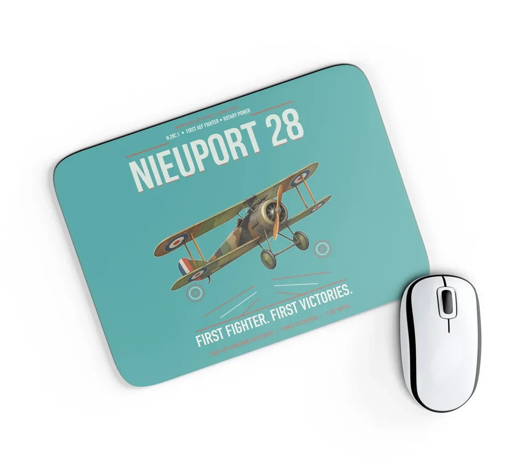 Nieuport 28C.1 design on turquoise rectangle mouse pad