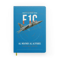 Thumbnail for Dassault Mirage F1C design on turquoise notebook
