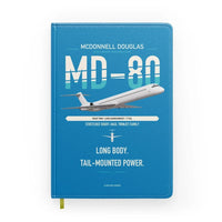 Thumbnail for McDonnell Douglas MD-80 design on turquoise notebook