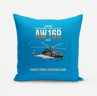 Thumbnail for Leonardo AW169 design on turquoise pillow