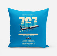Thumbnail for Boeing 787-10 Dreamliner design on turquoise pillow