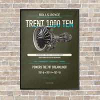 Thumbnail for TRENT 1000 TEN vertical canvas print - framed - green army background