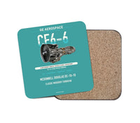 Thumbnail for CF6-6 design on turquoise 1 piece coaster