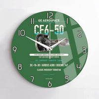 Thumbnail for CF6-50 design on green no frame wall clock