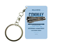 Thumbnail for CONWAY Key Chain design on light blue key chain