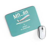 Thumbnail for McDonnell Douglas MD-80 design on turquoise rectangle mouse pad