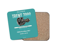 Thumbnail for Embraer ERJ145 design on turquoise 1 piece coaster