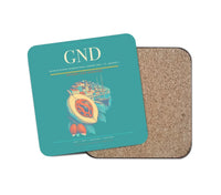 Thumbnail for Maurice Bishop International Airport (GND) design on turquoise 1 piece coaster