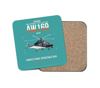 Thumbnail for Leonardo AW169 design on turquoise 1 piece coaster