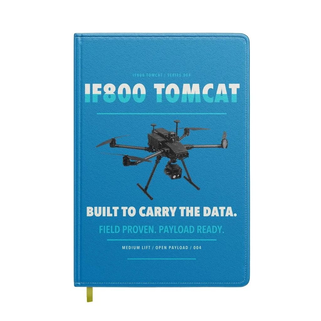 Inspired Flight IF800 Tomcat design on turquoise notebook