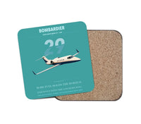 Thumbnail for Bombardier Learjet 29 design on turquoise 1 piece coaster