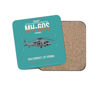 Thumbnail for Sikorsky MH-60S Seahawk design on turquoise 1 piece coaster