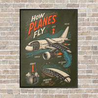 Thumbnail for How Planes Fly V2 vertical canvas print - framed - green army background