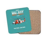 Thumbnail for Sikorsky MH-60T Jayhawk design on turquoise 1 piece coaster