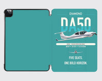 Thumbnail for Diamond DA50 RG design on turquoise ipad tablet case