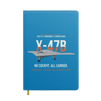 Thumbnail for X-47B UCAS-D Carrier Wing Without a Cockpit design on turquoise notebook