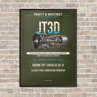 Thumbnail for JT3D vertical canvas print - framed - green army background