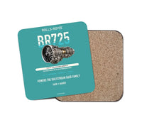 Thumbnail for Embraer ERJ145 design on turquoise 1 piece coaster
