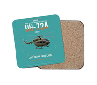 Thumbnail for Airbus UH-72A Lakota design on turquoise 1 piece coaster