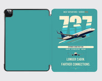 Thumbnail for Boeing 737-900ER design on turquoise ipad tablet case