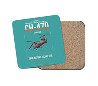 Thumbnail for Boeing CH-47D design on turquoise 1 piece coaster