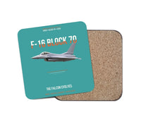 Thumbnail for F-16 Block 70 The Falcon Evolves design on turquoise 1 piece coaster