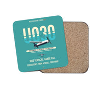 Thumbnail for Airbus U030 Flexrotor design on turquoise 1 piece coaster