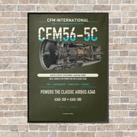 Thumbnail for CFM56-5C vertical canvas print - framed - green army background
