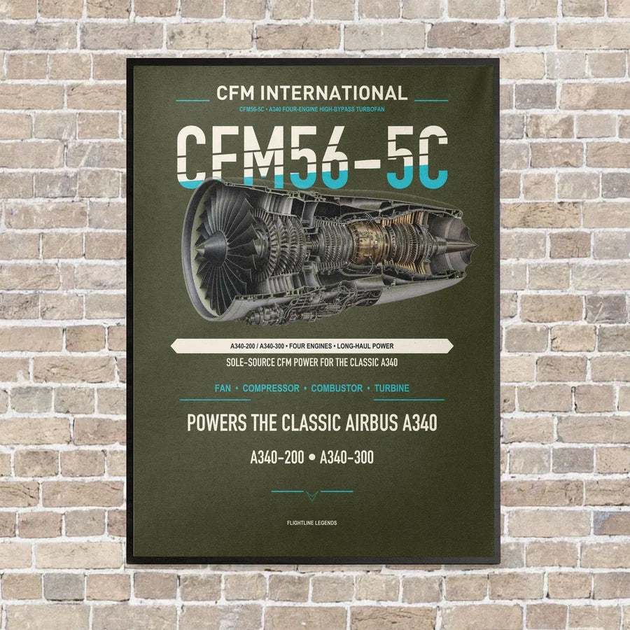 CFM56-5C vertical canvas print - framed - green army background