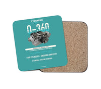 Thumbnail for O-360 design on turquoise 1 piece coaster