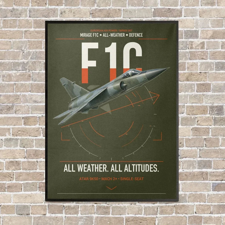 Dassault Mirage F1C vertical canvas print - framed - green army background