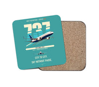 Thumbnail for Boeing 737 MAX 8 design on turquoise 1 piece coaster
