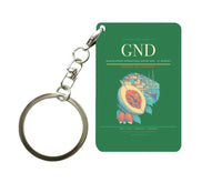 Thumbnail for Maurice Bishop International Airport (GND) design on green key chain