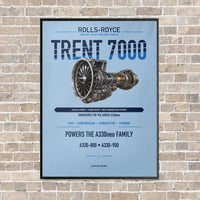 Thumbnail for TRENT 7000 vertical canvas print - framed - light blue background