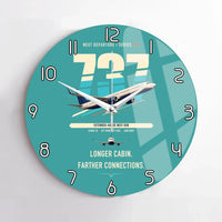 Thumbnail for Boeing 737-900ER design on turquoise no frame wall clock