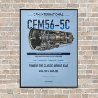 Thumbnail for CFM56-5C vertical canvas print - framed - light blue background