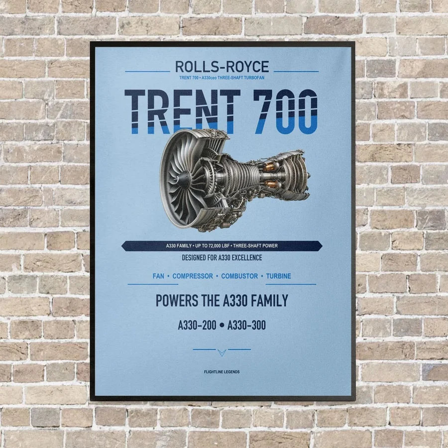 TRENT 700 vertical canvas print - framed - light blue background
