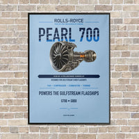 Thumbnail for PEARL 700 vertical canvas print - framed - light blue background