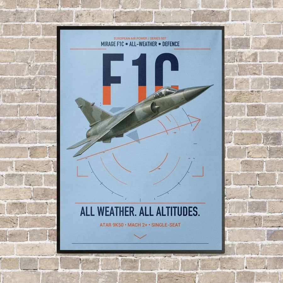 Dassault Mirage F1C vertical canvas print - framed - light blue background