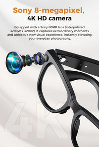 Thumbnail for Smart Camera Drinking Glass - view 17