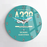 Thumbnail for Airbus A330-300 design on turquoise no frame wall clock