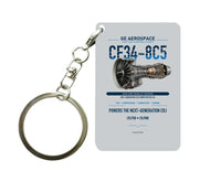 Thumbnail for CF34-8C5 Key Chain design on light gray key chain