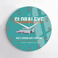Thumbnail for Saab GlobalEye design on turquoise no frame wall clock
