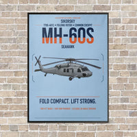 Thumbnail for Sikorsky MH-60S Seahawk vertical canvas print - framed - light blue background
