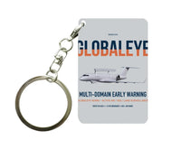 Thumbnail for Saab GlobalEye design on light gray designed key chain, double-side print
